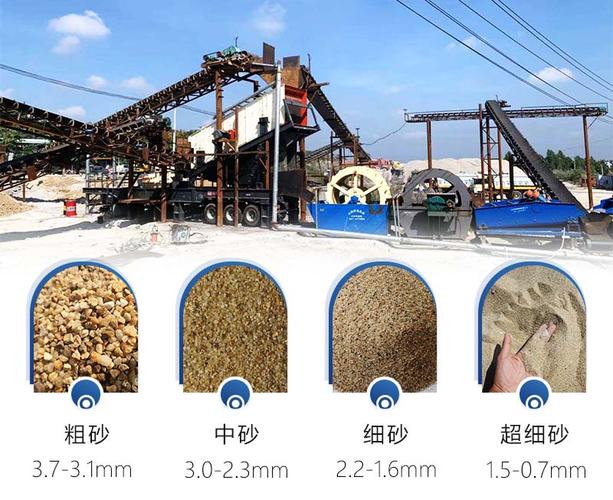 大型机制砂生产设备及制作流程高清现场视频